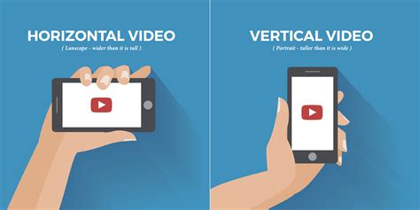 horizontal video vertical  ways   video hub