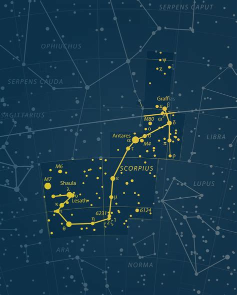 find  scorpius constellation