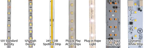 led strip comparison ledsupply blog