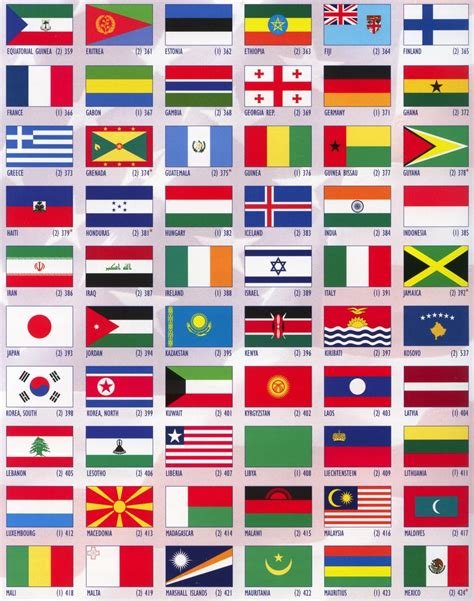 country flags pictures  pin  pinterest pinsdaddy