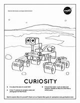 Curiosity sketch template