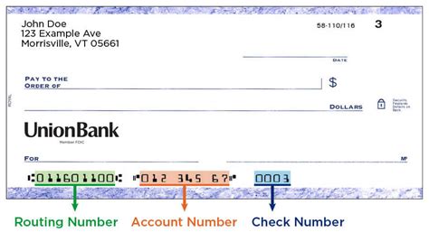 Routing Number How To Find It And When To Use It 2022