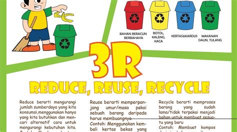 poster mengolah sampah daur ulang   contoh pengelolaan