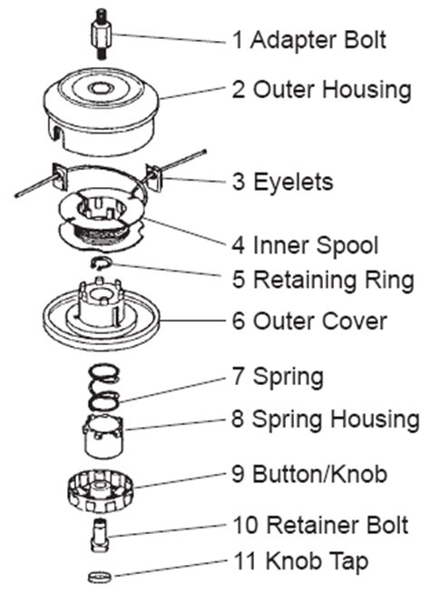 stihl  trimmer head parts webmotororg