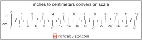 cm  inches conversion centimeters  inches  calculator