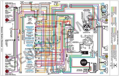 wiring diagram   cadillac eldorado  color  opgicom