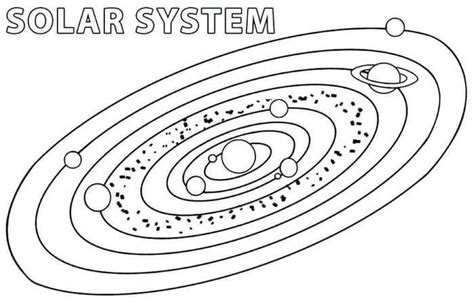 planet coloring pages collection solar system coloring pages planet