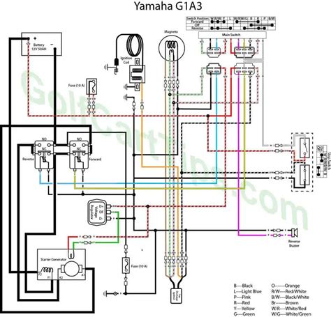 yamaha ga  ge wiring troubleshooting diagrams