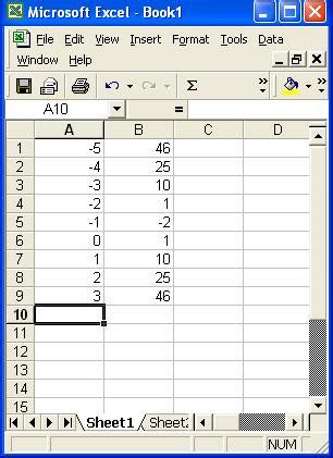graphing  excel