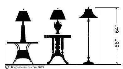 choose   table lamp height color style dekorationcitycom
