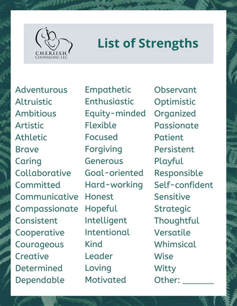strengths based therapy mental health services