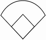 Baseball Softball Field Diamond Diagram Printable Blank Clipart Positions Template Drawing Sheet Game Cliparts Lineup Clip Layout Library Google Print sketch template