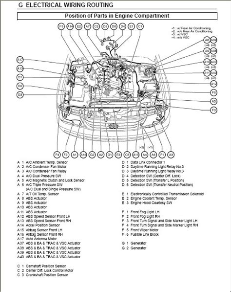 pt cruiser engine diagram