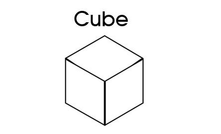 shapes printable cube