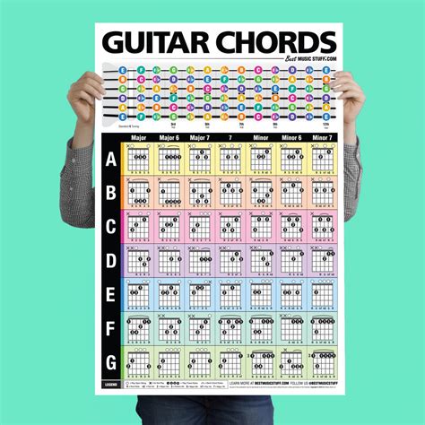 popular guitar chords poster    stuff
