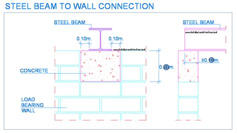 load bearing walls detallesconstructivosnet