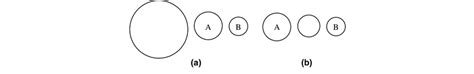 comparisons       situations  scientific diagram