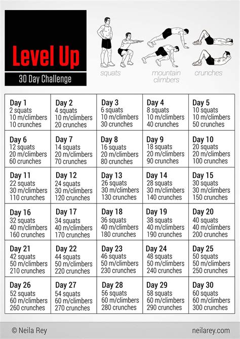 Weight Loss Workouts At Home 21 Day Challenge Bmi Formula