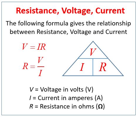resistance examples solutions  notes