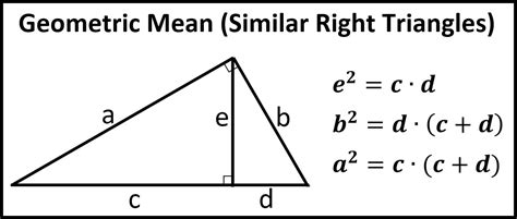 similar  triangles