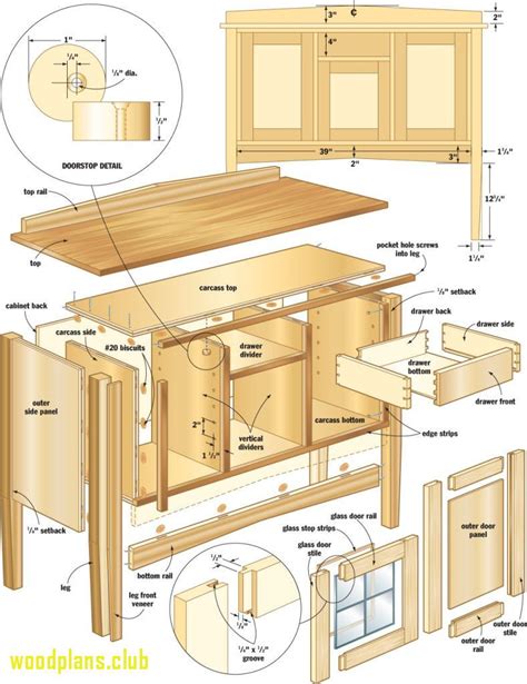 teds woodworking plans    cool