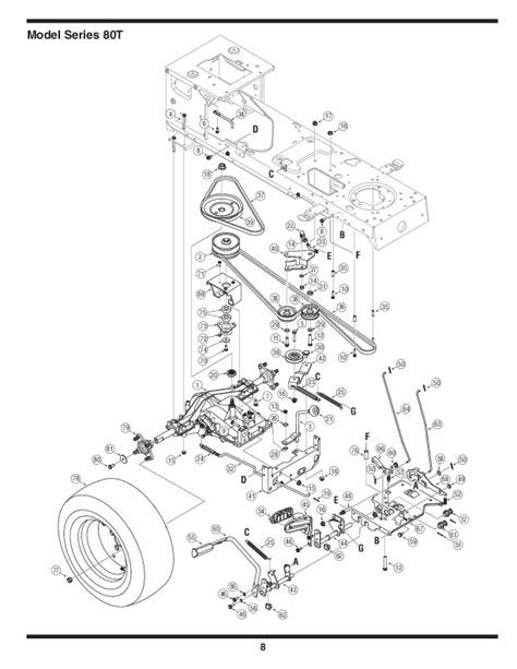 mtd yardman parts diagram  wiring diagram