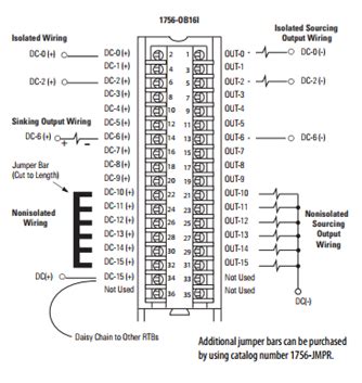 ia wiring diagram wiring diagram  schematic role