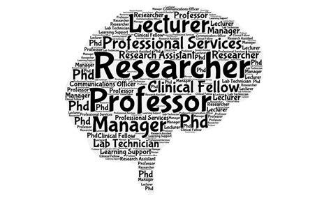 working   faculty brain sciences ucl university college london