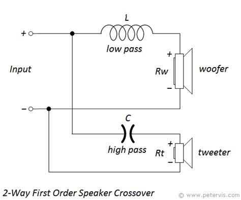 order speaker crossover calculator