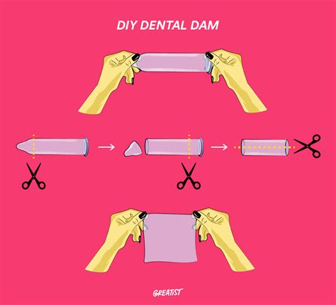 Dental Dam When And How To Use One