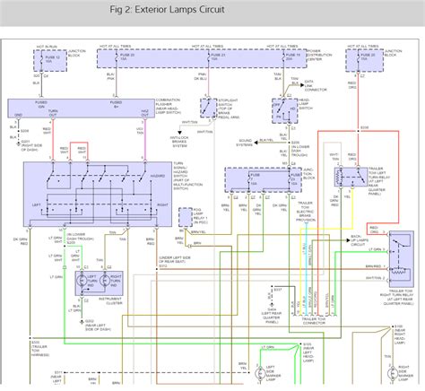 jeep cherokee wiring harness diagram wiring diagram  schematic