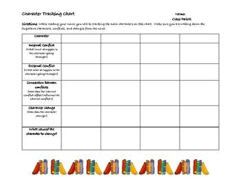 character tracking chart  sketchnteachtech tpt