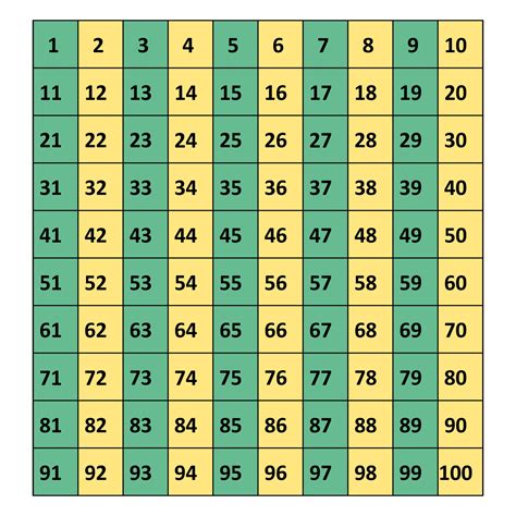 number grid printable