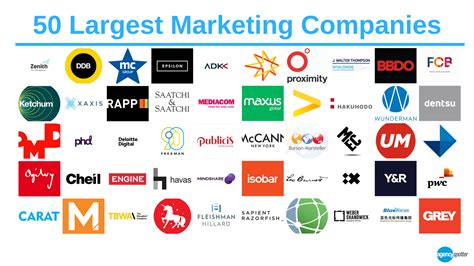 largest marketing companies   world leadership insights