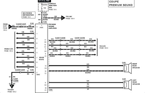 ford  super duty radio wiring diagram collection wiring diagram sample