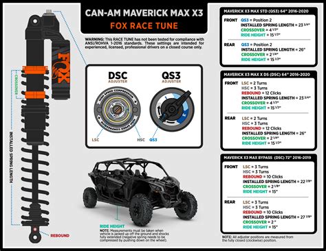 powersports  center fox