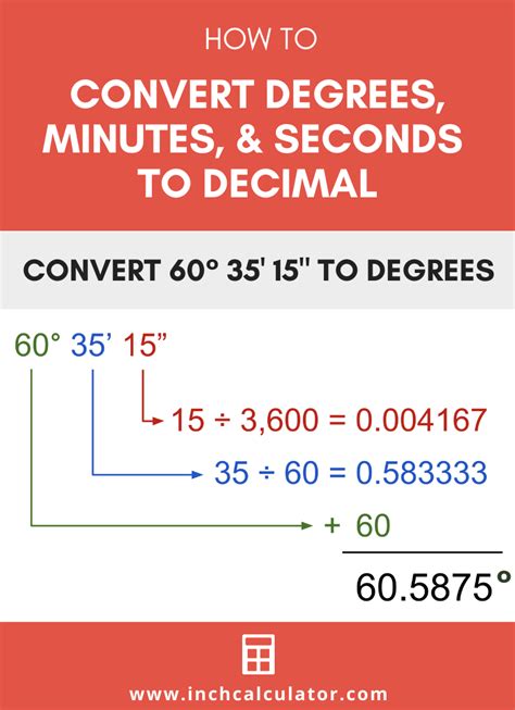 degrees minutes seconds  decimal calculator  calculator