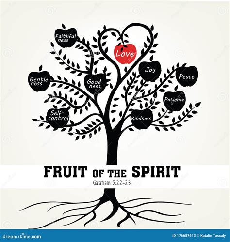 fruit   spirit tree art