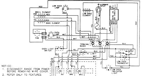 electric oven thermostat wiring diagram wiring diagram list
