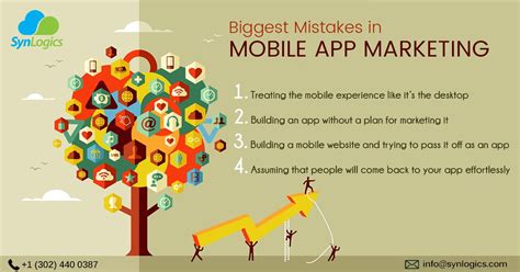 mobile app development company usa ios  android developers mobile app development