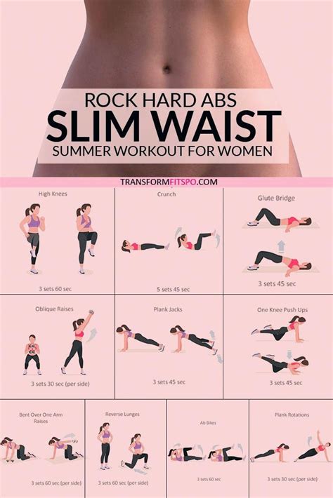useful ab workouts resource to see it here in 2020 slim waist