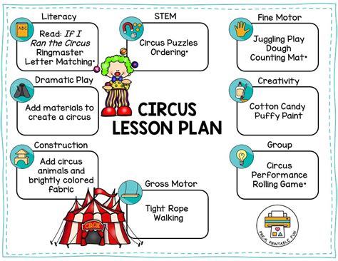 preschool circus lesson planning ideas