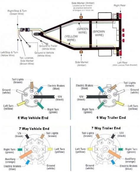 big tex dump trailer wiring diagram paula willis