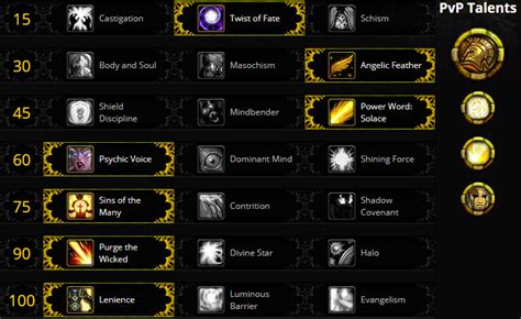Holy Priest Pvp Guide Classic Wow Holy Priest Healer Leveling Guide