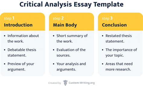 easy steps   write  critical analysis essay
