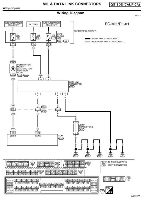 nissan sentra wiring diagram pics wiring diagram sample