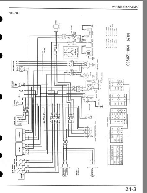 honda trxx wiring diagram wiring diagram  schematic