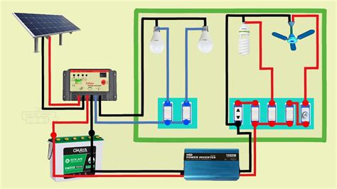 solar generator wiring diagram diagram wiring panel diagram full version hd quality panel