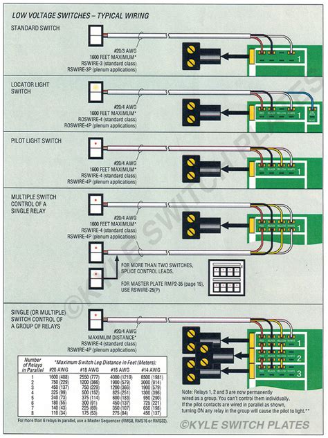 fresh rr relay wiring diagram