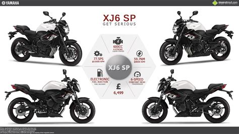 yamaha xj sp wallpaper